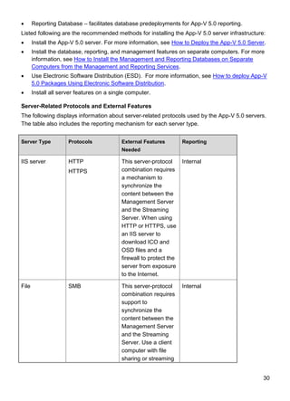 30
 Reporting Database – facilitates database predeployments for App-V 5.0 reporting.
Listed following are the recommended methods for installing the App-V 5.0 server infrastructure:
 Install the App-V 5.0 server. For more information, see How to Deploy the App-V 5.0 Server.
 Install the database, reporting, and management features on separate computers. For more
information, see How to Install the Management and Reporting Databases on Separate
Computers from the Management and Reporting Services.
 Use Electronic Software Distribution (ESD). For more information, see How to deploy App-V
5.0 Packages Using Electronic Software Distribution.
 Install all server features on a single computer.
Server-Related Protocols and External Features
The following displays information about server-related protocols used by the App-V 5.0 servers.
The table also includes the reporting mechanism for each server type.
Server Type Protocols External Features
Needed
Reporting
IIS server HTTP
HTTPS
This server-protocol
combination requires
a mechanism to
synchronize the
content between the
Management Server
and the Streaming
Server. When using
HTTP or HTTPS, use
an IIS server to
download ICO and
OSD files and a
firewall to protect the
server from exposure
to the Internet.
Internal
File SMB This server-protocol
combination requires
support to
synchronize the
content between the
Management Server
and the Streaming
Server. Use a client
computer with file
sharing or streaming
Internal
 