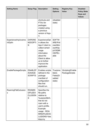 50
Setting Name Setup Flag Description Setting
Options
Registry Key
Value
Disabled
Policy State
Keys and
Values
shortcuts and
FTA’s for
packages
created using
a previous
version of App-
V.
(disabled
state)
ExperienceImproveme
ntOptIn
EXPERIE
NCEOPTI
N
ExperienceOpt
in allows the
App-V client to
collect certain
usage
information
about the
Client to allow
us to further
improve the
application
SOFTW
AREPoli
ciesMicr
osoftAp
pVSQM
CEIPEn
able
1
EnablePackageScripts ENABLEP
ACKAGE
SCRIPTS
Enables scripts
defined in the
package
manifest of
configuration
files that
should run.
True(ena
bled);
False(Di
sabled
state)
ScriptingEnable
PackageScripts
RoamingFileExclusion
s
ROAMIN
GFILEEX
CLUSION
S
Specifies the
file paths
relative to
%userprofile%
that do not
roam with a
user's profile.
Example
usage: /ROA
MINGFILEEXC
LUSIONS='des
ktop;my
 