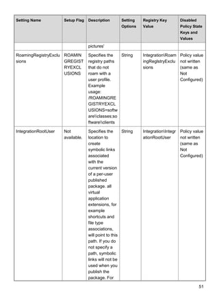 51
Setting Name Setup Flag Description Setting
Options
Registry Key
Value
Disabled
Policy State
Keys and
Values
pictures'
RoamingRegistryExclu
sions
ROAMIN
GREGIST
RYEXCL
USIONS
Specifies the
registry paths
that do not
roam with a
user profile.
Example
usage:
/ROAMINGRE
GISTRYEXCL
USIONS=softw
areclasses;so
ftwareclients
String IntegrationRoam
ingReglstryExclu
sions
Policy value
not written
(same as
Not
Configured)
IntegrationRootUser Not
available.
Specifies the
location to
create
symbolic links
associated
with the
current version
of a per-user
published
package. all
virtual
application
extensions, for
example
shortcuts and
file type
associations,
will point to this
path. If you do
not specify a
path, symbolic
links will not be
used when you
publish the
package. For
String IntegrationIntegr
ationRootUser
Policy value
not written
(same as
Not
Configured)
 