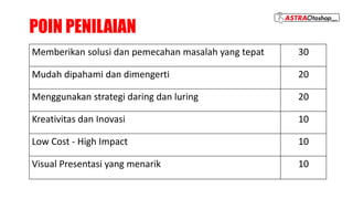 POIN PENILAIAN
Memberikan solusi dan pemecahan masalah yang tepat 30
Mudah dipahami dan dimengerti 20
Menggunakan strategi daring dan luring 20
Kreativitas dan Inovasi 10
Low Cost - High Impact 10
Visual Presentasi yang menarik 10
 