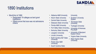 1890 Institutions
• Morrill Act of 1890
• Designated 19 colleges as land grant
institutions.
• Others prove that race was not admissions
criteria
• Alabama A&M University
• Alcorn State University
• Central State University
• Delaware State University
• Florida A&M University
• Fort Valley State University
• Kentucky State University
• Langston University
• Lincoln University
• North Carolina A&T State
University
• Prairie View A&M
University
• South Carolina State
University
• Southern University
System
• Tennessee State
University
• Tuskegee University
• University of Arkansas
Pine Bluff
• University of Maryland
Eastern Shore
• Virginia State University
• West Virginia State
University
 