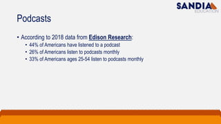 Podcasts
• According to 2018 data from Edison Research:
• 44% of Americans have listened to a podcast
• 26% of Americans listen to podcasts monthly
• 33% of Americans ages 25-54 listen to podcasts monthly
 