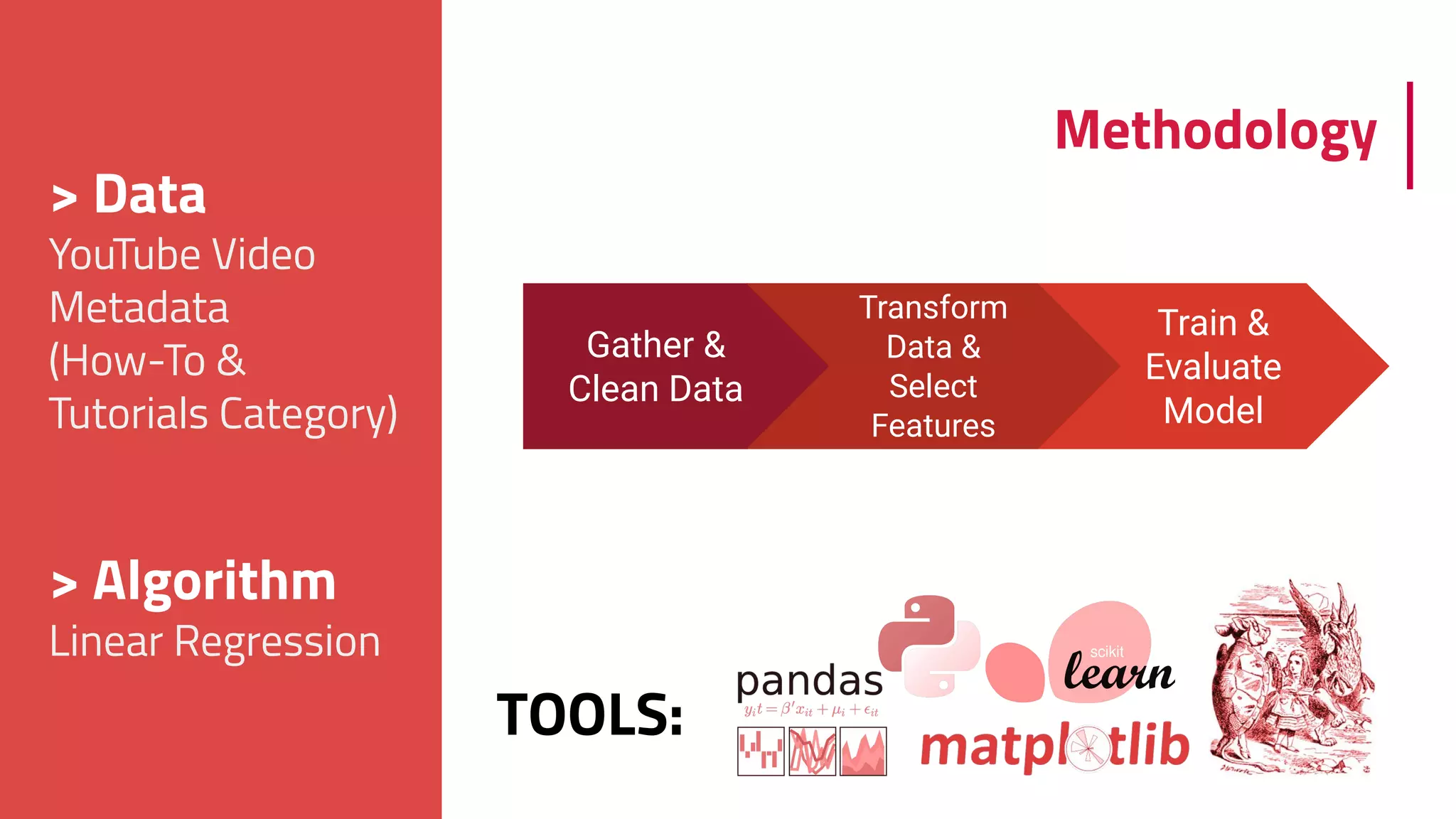 Metis Project 2: Predicting Video Popularity on YouTube | PDF