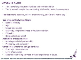 9
DIVERSITY AUDIT
View guidance: https://www.ncvo.org.uk/help-and-guidance/governance/board-basics/tools-and-guidance/trus...