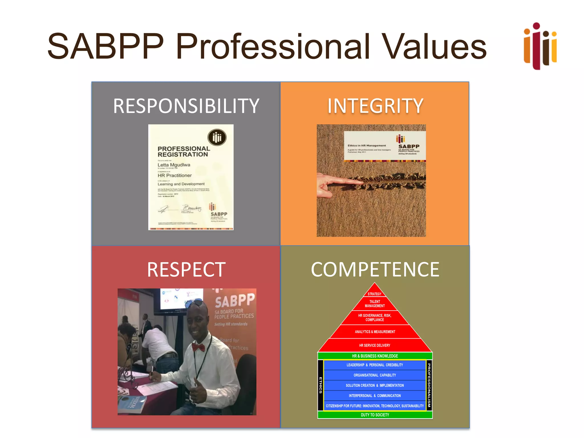 SABPP Professional Values
RESPONSIBILITY
I
RESPECT
INTEGRITY
COMPETENCE
 