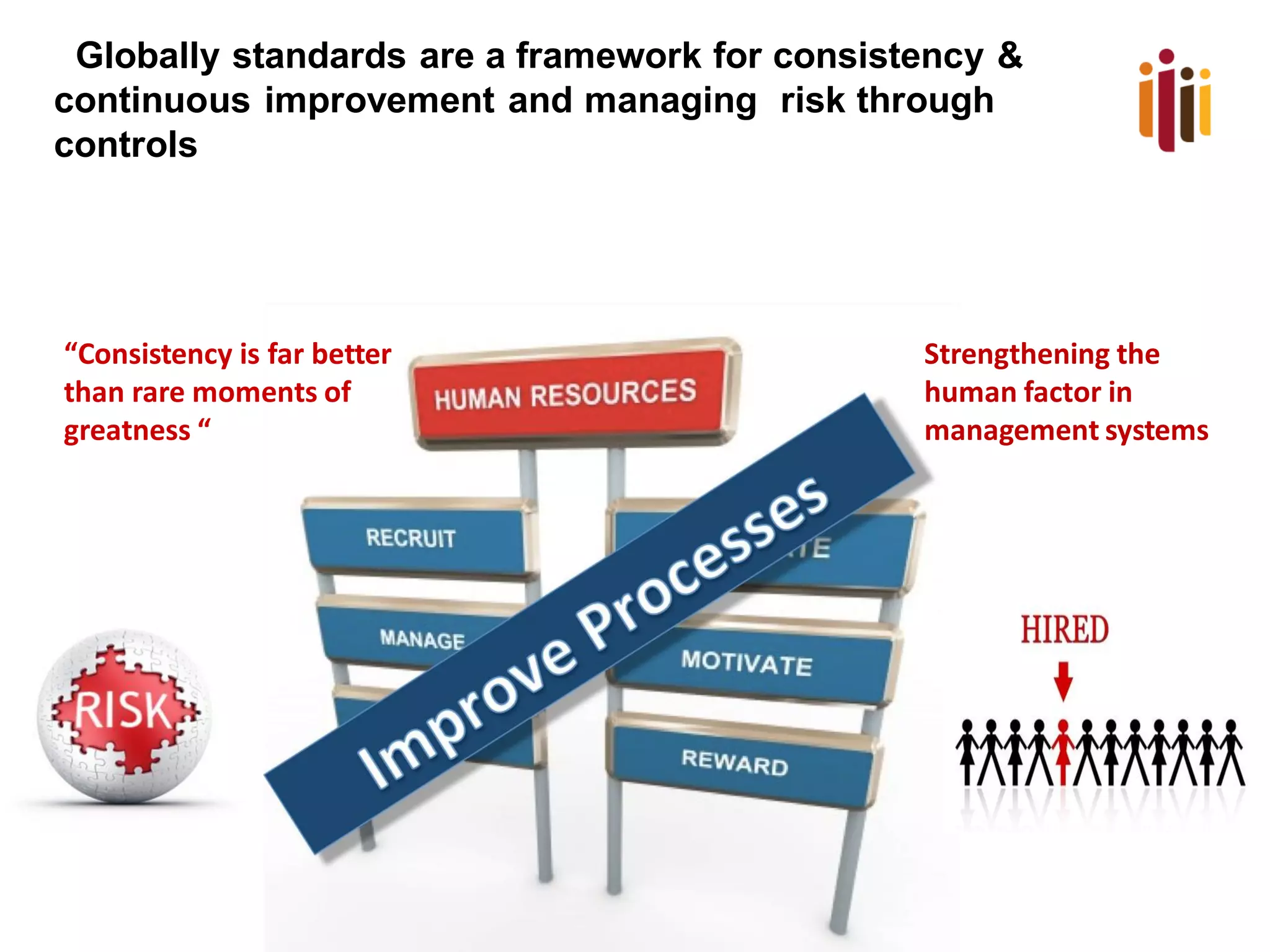 Globally standards are a framework for consistency &
continuous improvement and managing risk through
controls
“Consistency is far better
than rare moments of
greatness “
Strengthening the
human factor in
management systems
 