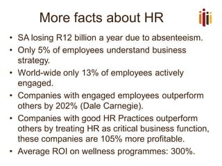 More facts about HR
• SA losing R12 billion a year due to absenteeism.
• Only 5% of employees understand business
strategy.
• World-wide only 13% of employees actively
engaged.
• Companies with engaged employees outperform
others by 202% (Dale Carnegie).
• Companies with good HR Practices outperform
others by treating HR as critical business function,
these companies are 105% more profitable.
• Average ROI on wellness programmes: 300%.
 