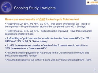 AGM-­‐V	
  




        Scoping Study Lowlights

Base case used results of ONE locked cycle flotation test
•  Recoveries: Zn 59%, Pb 78%, Cu 77% - well below average for Zn – need to
be improved – Proper floatation study to be completed soon (60 – 90 days)
•  Recoveries: Au 37%, Ag 57% - both should be improved. Have three separate
solutions to improve these
•  A doubling of gold recoveries would double the base case NPV (i.e. US
$302m at 10% or $8.14 / basic share)
•  A 10% increase in recoveries of each of the 5 metals would result in a
52% increase in our base case NPV
•  Assumed smelter payability of Au and Ag in the Cu conc were only 90% and
80%; should get 95% for both
•  Assumed payability of Ag in the Pb conc was only 85%; should get 90% - 95%



                                                                                12
 