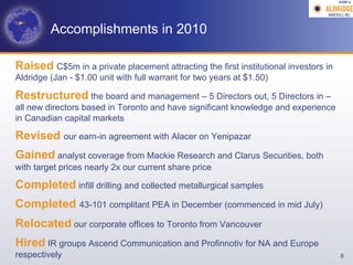 AGM-­‐V	
  




         Accomplishments in 2010

Raised C$5m in a private placement attracting the first institutional investors in
Aldridge (Jan - $1.00 unit with full warrant for two years at $1.50)

Restructured the board and management – 5 Directors out, 5 Directors in –
all new directors based in Toronto and have significant knowledge and experience
in Canadian capital markets

Revised our earn-in agreement with Alacer on Yenipazar
Gained analyst coverage from Mackie Research and Clarus Securities, both
with target prices nearly 2x our current share price

Completed infill drilling and collected metallurgical samples
Completed 43-101 complitant PEA in December (commenced in mid July)
Relocated our corporate offices to Toronto from Vancouver
Hired IR groups Ascend Communication and Profinnotiv for NA and Europe
respectively                                                                          8
 