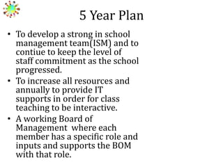 5 Year Plan
• To develop a strong in school
management team(ISM) and to
contiue to keep the level of
staff commitment as the school
progressed.
• To increase all resources and
annually to provide IT
supports in order for class
teaching to be interactive.
• A working Board of
Management where each
member has a specific role and
inputs and supports the BOM
with that role.

 
