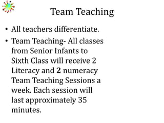 Team Teaching
• All teachers differentiate.
• Team Teaching- All classes
from Senior Infants to
Sixth Class will receive 2
Literacy and 2 numeracy
Team Teaching Sessions a
week. Each session will
last approximately 35
minutes.

 