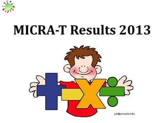 MICRA-T Results 2013

 