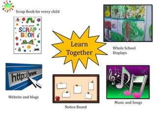 Scrap Book for every child

Learn
Together

Whole School
Displays

Website and blogs
Notice Board

Music and Songs

 