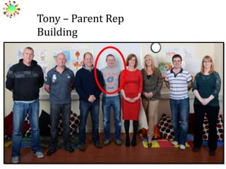 Tony – Parent Rep
Building

 