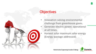 Design and Fabrication of Hybrid (Solar-Wind) Power Generation with ...