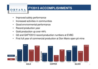716,280
1,017,811
669,810
1,073,394
15.37
17.30
14.73
16.3155,929
80,541
55,052
74,087
• Improved safety performance
• Increased activities in communities
• Good environmental performance
• Record production year
• Gold production up over 44%
• Q3 and Q4FY2013 record production numbers at EVBC
• First full year of commercial production at Don Mario open pit mine
FY2013 ACCOMPLISHMENTS
GOLD COPPER
FY2012 FY2013
SILVER
FY2012 FY2013
OUNCES
MILLIONPOUNDS
OUNCES
Production
Sales
FY2012 FY2013 FY2012 FY2013 FY2012 FY2013 FY2012 FY2013
7
 