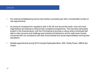 • Our external whistleblowing service had another successful year with a considerable number of
new appointments.
• As pressure increases from regulators, both in the UK and around the world, more and more
organisations are looking to enhance their compliance programmes. This has been particularly
evident in the financial sector, with the FCA looking to promote a culture where individuals feel
able to raise concerns and challenge poor practice and behaviour and for well known brands
concerned with non compliance with their environmental and social responsibilities harming their
reputations.
• Notable appointments during 2015 included Clydesdale Bank, SSE, Paddy Power, UBM & Aer
Lingus.
Safecall
17
 
