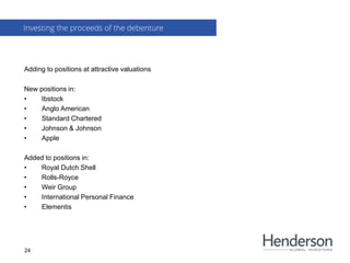 Adding to positions at attractive valuations
New positions in:
• Ibstock
• Anglo American
• Standard Chartered
• Johnson & Johnson
• Apple
Added to positions in:
• Royal Dutch Shell
• Rolls-Royce
• Weir Group
• International Personal Finance
• Elementis
Investing the proceeds of the debenture
24
 