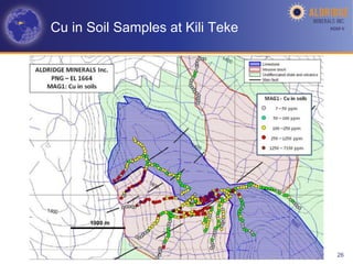 Cu in Soil Samples at Kili Teke   AGM-­‐V	
  




                                       26
 