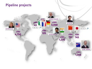 Pipeline projects

ANDREAS PAULICKS

JOBS

JOBS

3,068

40

KATHRYN ELLIS

JOBS

4,750

VICTOR HU

JOBS

120

JOBS

KAVAN BHANDARY

JOBS

1,370

751

JOBS

745

GLENN McBRIDE

JOBS

1,346

 