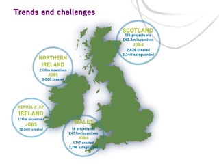 Trends and challenges

 