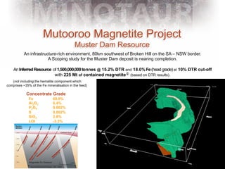 Mutooroo Magnetite Project
                                            Muster Dam Resource
           An infrastructure-rich environment, 80km southwest of Broken Hill on the SA – NSW border.
                        A Scoping study for the Muster Dam deposit is nearing completion.

    An Inferred Resource of 1,500,000,000 tonnes @ 15.2% DTR and 18.0% Fe (head grade) at 10% DTR cut-off
                          with 225 Mt of contained magnetite (based on DTR results).
   (not including the hematite component which
comprises ~35% of the Fe mineralisation in the feed)

            Concentrate Grade
              Fe             69.8%
              Al2O3          0.4%
              P2O5           0.002%
              S              0.002%
              SiO2           2.8%
              LOI            -3.3%




                                             !
 