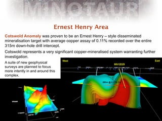 Ernest Henry Area
Cotswold Anomaly was proven to be an Ernest Henry – style disseminated
mineralisation target with average copper assay of 0.11% recorded over the entire
315m down-hole drill intercept.
Cotswold represents a very significant copper-mineralised system warranting further
investigation.
A suite of new geophysical
surveys are planned to focus
more intently in and around this
complex.




    No evidence available to suggest any previous drilling into the Mag anomaly
 