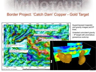 Border Project: ‘Catch Dam’ Copper - Gold Target

                                      Superimposed magnetic
                                      and gravity images and IP
                                      lines.
                                      Untested coincident gravity
                                      – IP target with anomalous
                                      gossanous subcrop
 