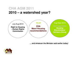 CHA AGM 2011
2010 – a watershed year?

                           PLUS                  Aug-Sept 2010
  July-Aug 2010
                          CHA                   Govt-appointed
 Right to Housing
                      Maori Housing                Housing
 - Human Rights
                    recommendations              Shareholders’
   Commission
                                                Advisory Group




                    … and whatever the Minister said earlier today!
 