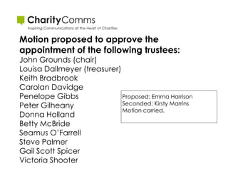 Motion proposed to approve the
appointment of the following trustees:
John Grounds (chair)
Louisa Dallmeyer (treasurer)
Keith Bradbrook
Carolan Davidge
Penelope Gibbs               Proposed: Emma Harrison
Peter Gilheany               Seconded: Kirsty Marrins
                             Motion carried.
Donna Holland
Betty McBride
Seamus O’Farrell
Steve Palmer
Gail Scott Spicer
Victoria Shooter
 