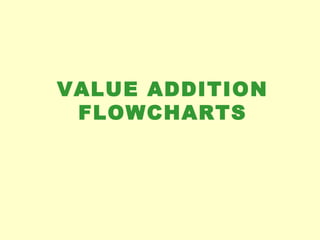 VALUE ADDITION FLOWCHARTS 