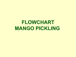 FLOWCHART MANGO PICKLING  