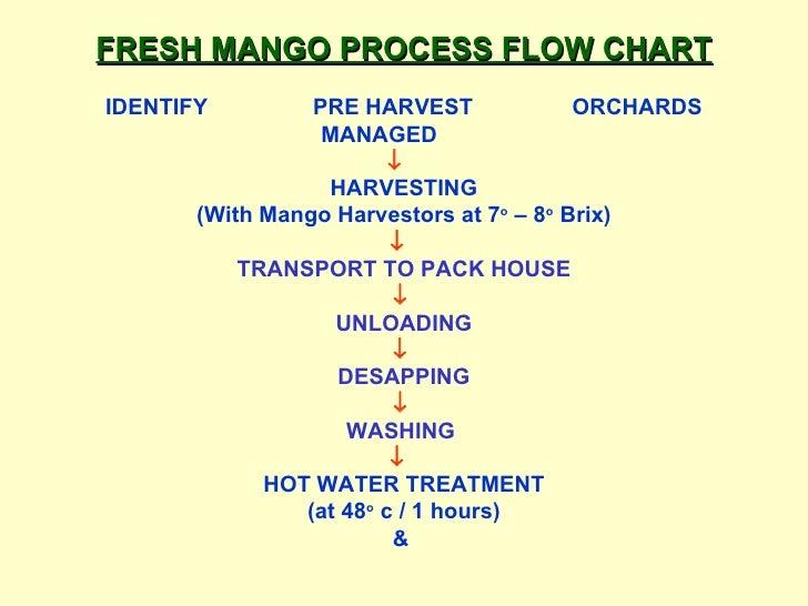 Agm(ts) pp28092007partii (nxpower_lite)