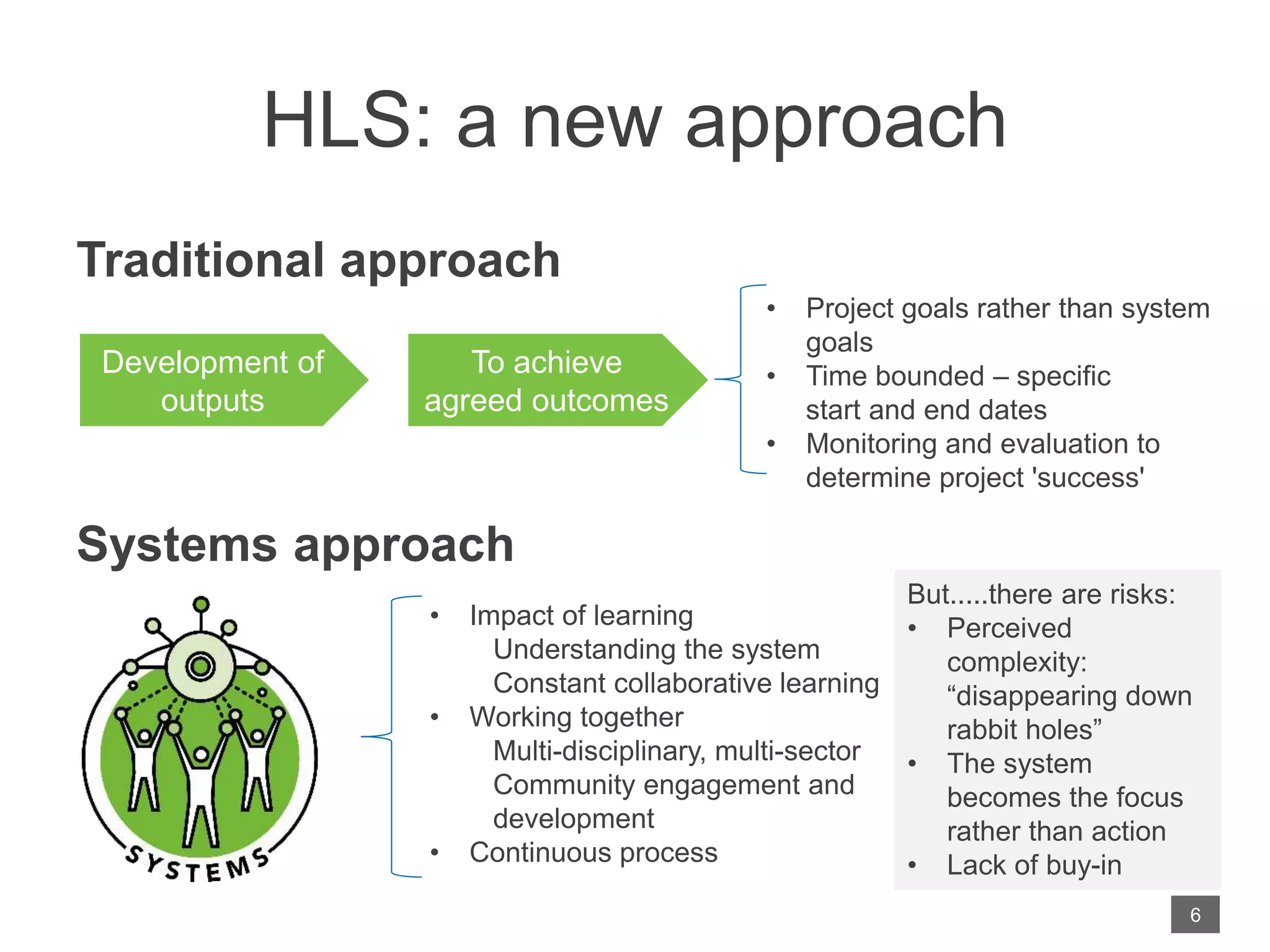 HLS: a new approach
Traditional approach
Systems approach
Development of
outputs
To achieve
agreed outcomes
• Project goals rather than system
goals
• Time bounded – specific
start and end dates
• Monitoring and evaluation to
determine project 'success'
6
• Impact of learning
Understanding the system
Constant collaborative learning
• Working together
Multi-disciplinary, multi-sector
Community engagement and
development
• Continuous process
But.....there are risks:
• Perceived
complexity:
“disappearing down
rabbit holes”
• The system
becomes the focus
rather than action
• Lack of buy-in
 