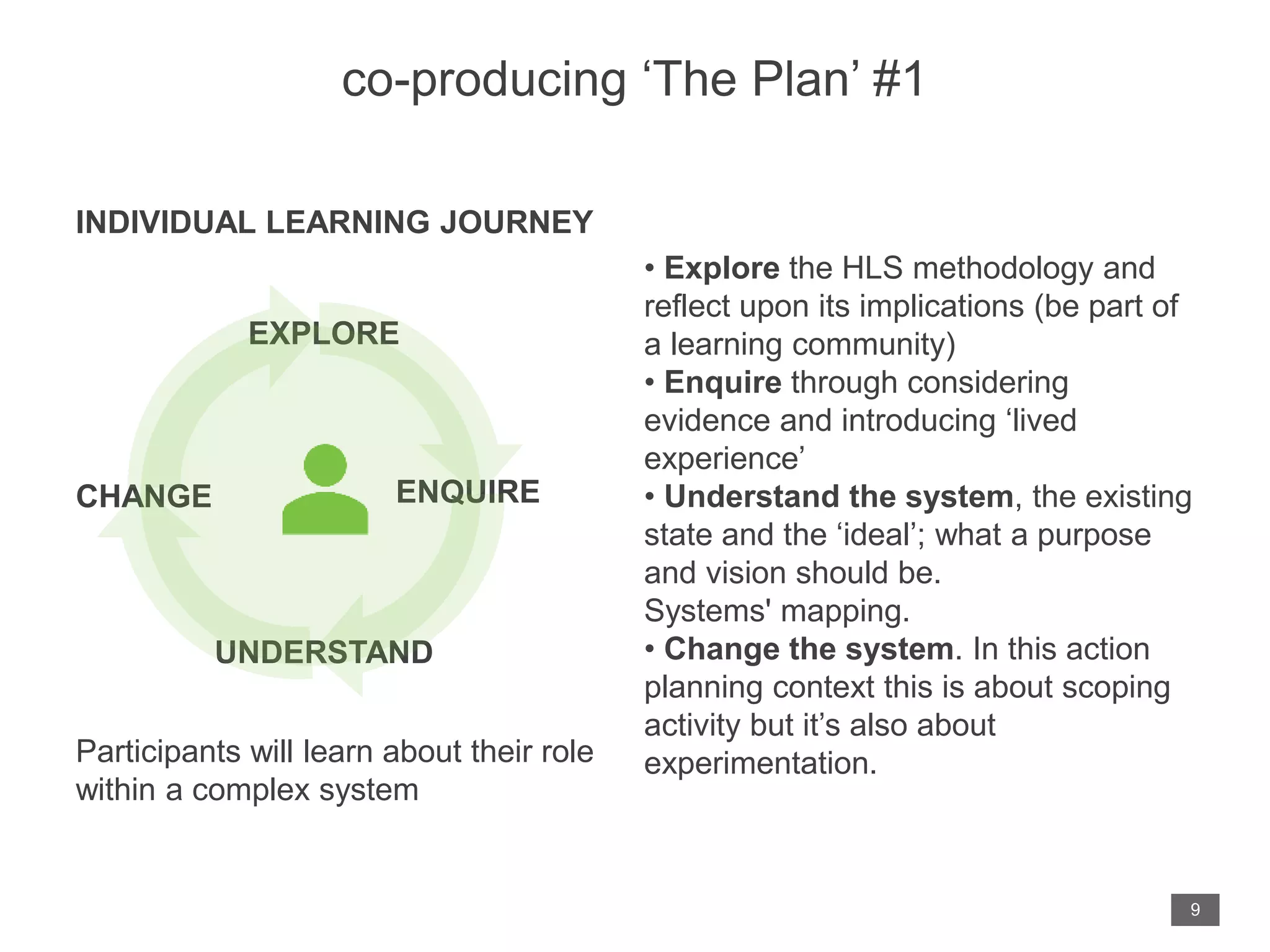 co-producing ‘The Plan’ #1
9
EXPLORE
ENQUIRE
UNDERSTAND
CHANGE
• Explore the HLS methodology and
reflect upon its implications (be part of
a learning community)
• Enquire through considering
evidence and introducing ‘lived
experience’
• Understand the system, the existing
state and the ‘ideal’; what a purpose
and vision should be.
Systems' mapping.
• Change the system. In this action
planning context this is about scoping
activity but it’s also about
experimentation.
INDIVIDUAL LEARNING JOURNEY
Participants will learn about their role
within a complex system
 