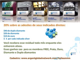 20% sobre as adesões de seus indicados diretos:
$40 do duplo diamante
$20 do diamante
$10 do ouro
$ 3 por cada indicado silver
Você recebera esse residual todo mês enquanto eles
estiverem ativos.
Esses ganhos sao para os membros FREE, Prata, Ouro,
Diamante e Duplo diamantes
Cadastro: www.argentglobalnetwork.com/hsilasmmn
 