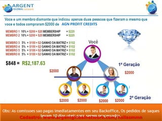 AGN PROFIT CREDITS
Cadastro: www.argentglobalnetwork.com/hsilasmmn
 