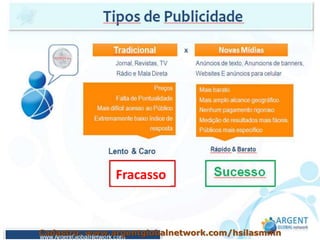 Fracasso
Cadastro: www.argentglobalnetwork.com/hsilasmmn
 