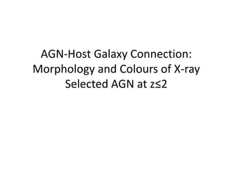 AGN-Host Galaxy Connection:
Morphology and Colours of X-ray
Selected AGN at z≤2
 