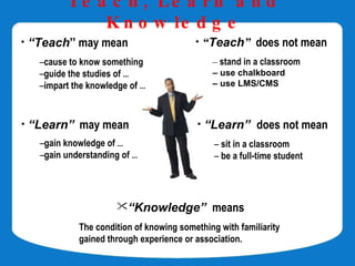 Te a c h , Le a r n a n d
                K n o w le d g e
•   “Teach” may mean                        •    “Teach” does not mean
     –cause to know something                     – stand in a classroom
     –guide the studies of ...                    – use chalkboard
     –impart the knowledge of ...                 – use LMS/CMS



•   “Learn” may mean                         •   “Learn” does not mean
     –gain knowledge of ...                        – sit in a classroom
     –gain understanding of ...                    – be a full-time student




                         “Knowledge”             means
               The condition of knowing something with familiarity
               gained through experience or association.
 