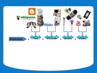 Multimedia   =   Text   +   Pictures   +   Audio   +   Video
 