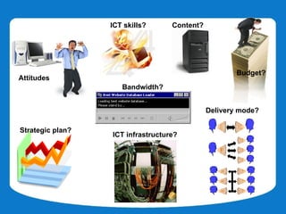 ICT skills?      Content?




                                                      Budget?
Attitudes
                     Bandwidth?


                                              Delivery mode?

Strategic plan?
                  ICT infrastructure?
 
