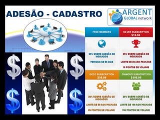 ADESÃO - CADASTRO
 