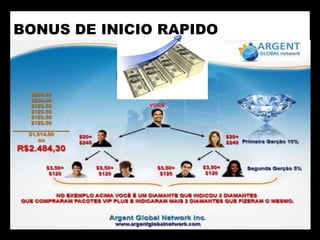 BONUS DE INICIO RAPIDO
 