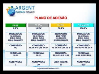 MARKETING DIGITAL

Adquira os pacotes AGN e participe dos
Bônus de Marketing Digital postando
apenas 1 anúncio diário.

 