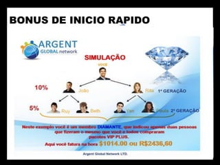 BONUS DE INICIO RAPIDO

 