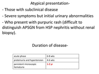 Atypical presentation-
- Those with subclinical disease
- Severe symptoms but initial urinary abnormalities
- Who present with purpuric rash (difficult to
distinguish APSGN from HSP nephritis without renal
biopsy).
Duration of disease-
acute phase 6-8 wks
proteinuria and hypertension 4-6 wks
persistent microscopic
hematuria
1-2 yr
 
