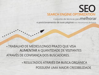 SEARCH ENGINE OPTIMIZATION
                                                        SEO
                                Conjunto de técnicas para   melhorar
                 o posicionamento de suas páginas nos mecanismos de busca




• TRABALHO DE MÉDIO/LONGO PRAZO QUE VISA
       AUMENTAR A QUANTIDADE DE VISITANTES
ATRAVÉS DE CONFIANÇA DOS BUSCADORES.

        • RESULTADOS ATRAVÉS DA BUSCA ORGÂNICA
                POSSUEM UMA MAIOR CREDIBILIDADE
 