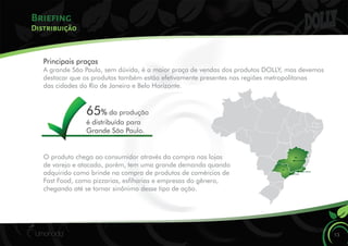 65% da produção
é distribuída para
Grande São Paulo.
Briefing
13
Distribuição
Principais praças
A grande São Paulo, sem dúvida, é a maior praça de vendas dos produtos DOLLY, mas devemos
destacar que os produtos também estão efetivamente presentes nas regiões metropolitanas
das cidades do Rio de Janeiro e Belo Horizonte.
MG
RJSP
Belo Horizonte
Rio de Janeiro
São Paulo
O produto chega ao consumidor através da compra nas lojas
de varejo e atacado, porém, tem uma grande demanda quando
adquirido como brinde na compra de produtos de comércios de
Fast Food, como pizzarias, esharias e empresas do gênero,
chegando até se tornar sinônimo desse tipo de ação.
 
