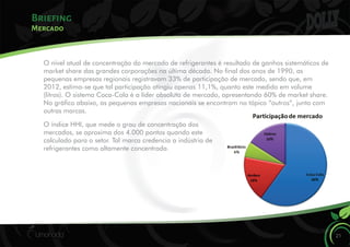 Briefing
21
Mercado
O nível atual de concentração do mercado de refrigerantes é resultado de ganhos sistemáticos de
market share das grandes corporações na última década. No nal dos anos de 1990, as
pequenas empresas regionais registravam 33% de participação de mercado, sendo que, em
2012, estima-se que tal participação atingiu apenas 11,1%, quanto este medido em volume
(litros). O sistema Coca-Cola é a líder absoluta de mercado, apresentando 60% de market share.
No gráco abaixo, as pequenas empresas nacionais se encontram no tópico “outros”, junto com
outras marcas.
O índice HHI, que mede o grau de concentração dos
mercados, se aproxima dos 4.000 pontos quando este
calculado para o setor. Tal marca credencia a indústria de
refrigerantes como altamente concentrada.
 